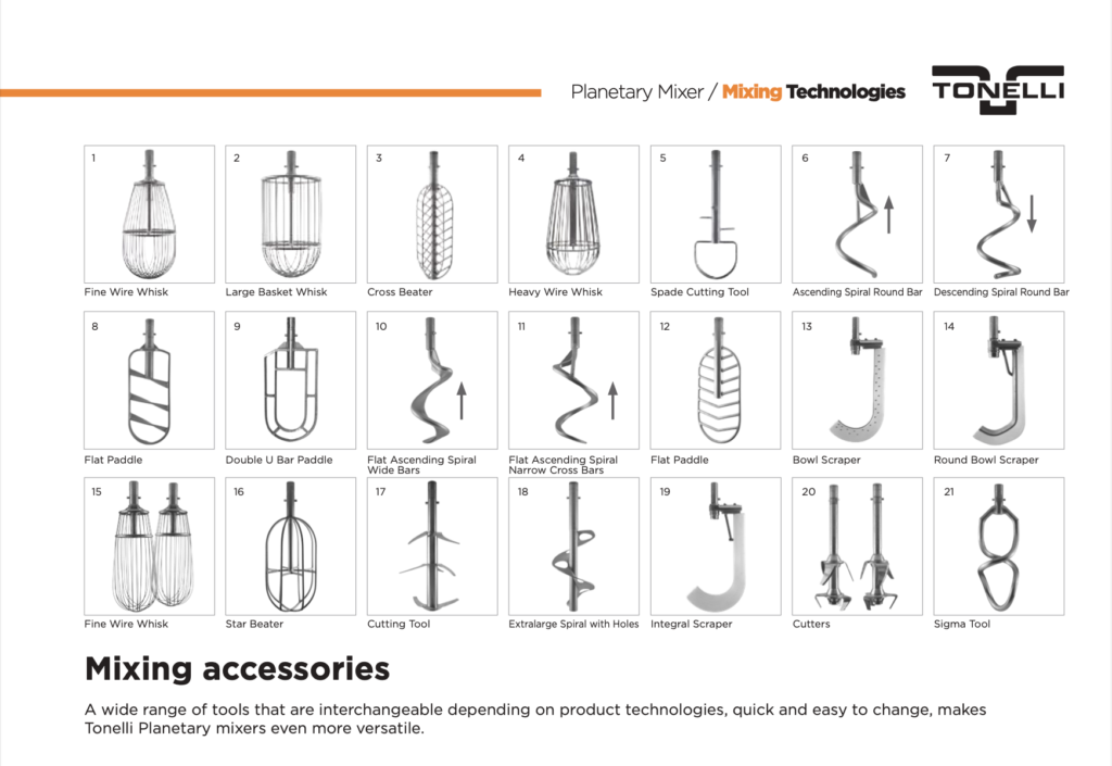 Tonelli Planetary Tools